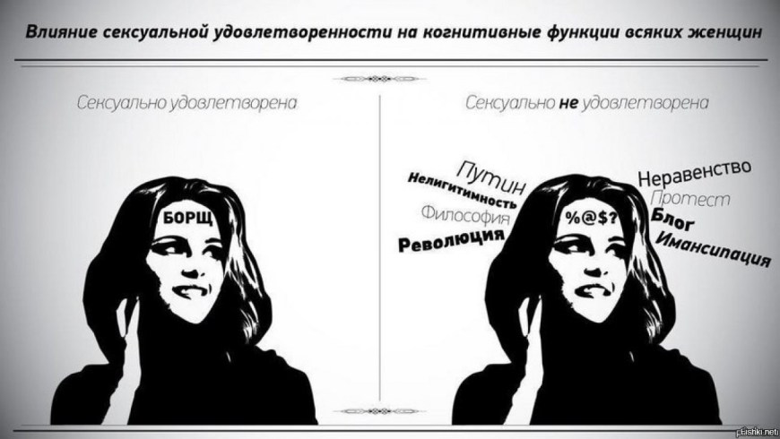 Удовлетворенная женщина борщ