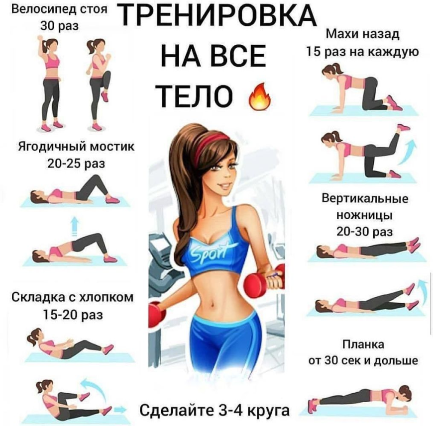 Эффективные упражнения для похудения всего тела
