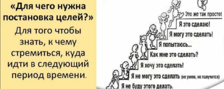 Правильно поставленные цели в жизни
