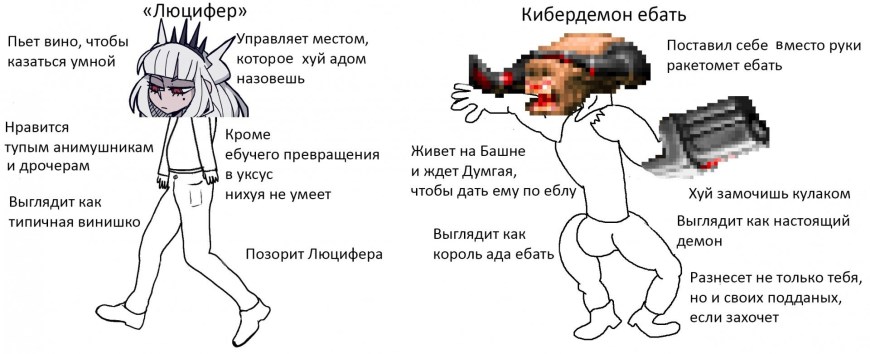 Helltaker мемы