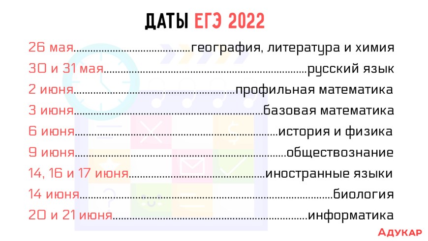 Расписание ЕГЭ 2022