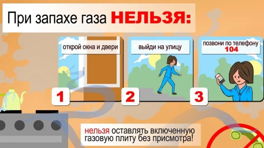 Действия при утечке газа