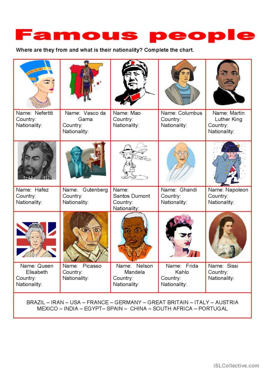 Famous people Worksheets