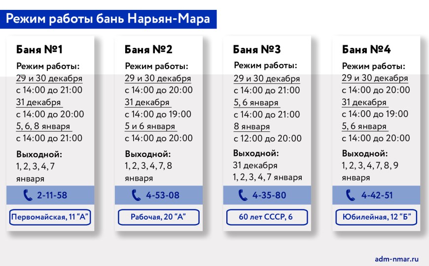 Режим работы бани Нарьян-мар