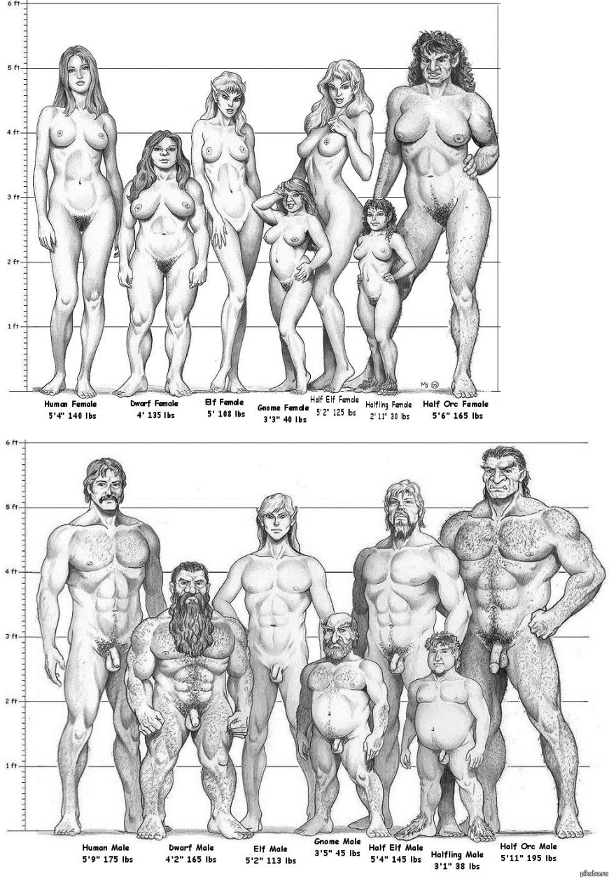 Эротические рисунки разных рас