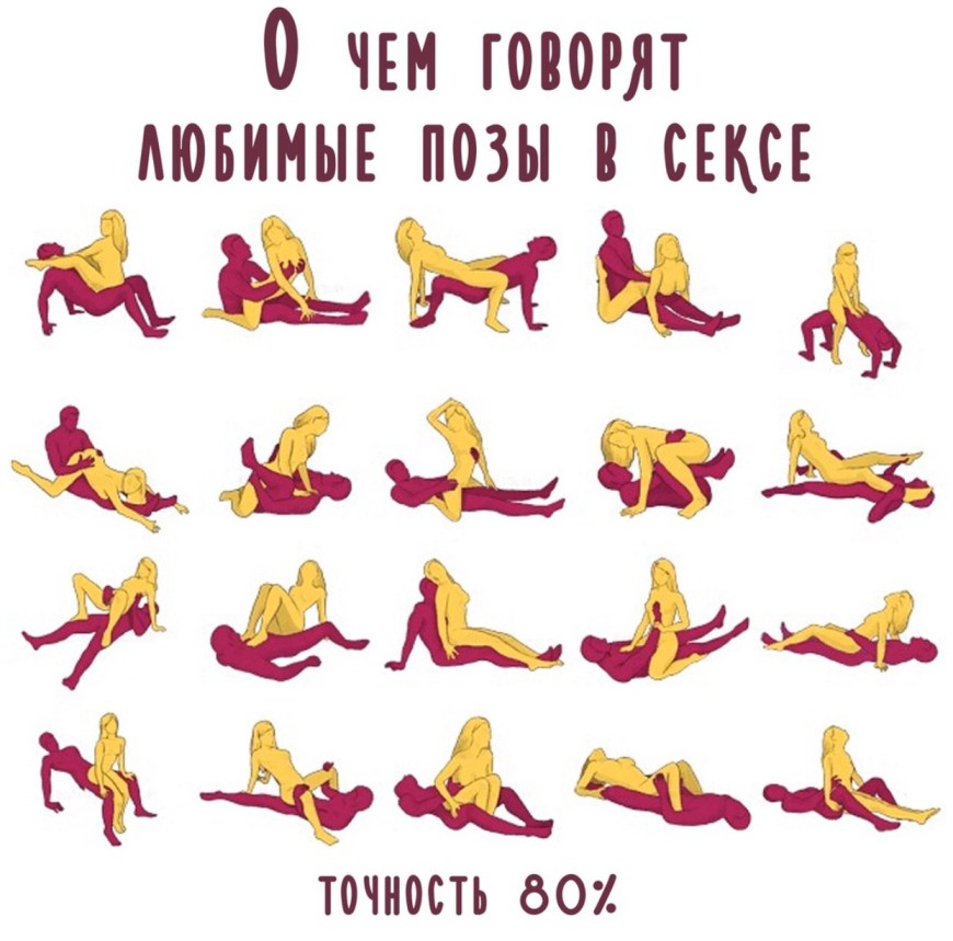 Название всех поз камасутры