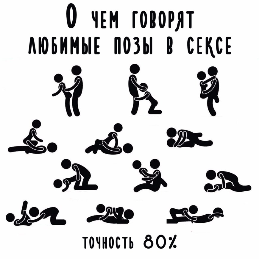 100 Поз камасутры в одной картинке